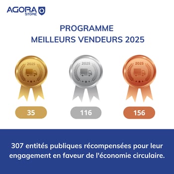 LINKEDIN MEILLEURS VENDEURS 2025